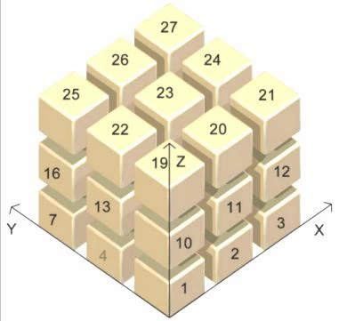 85 85