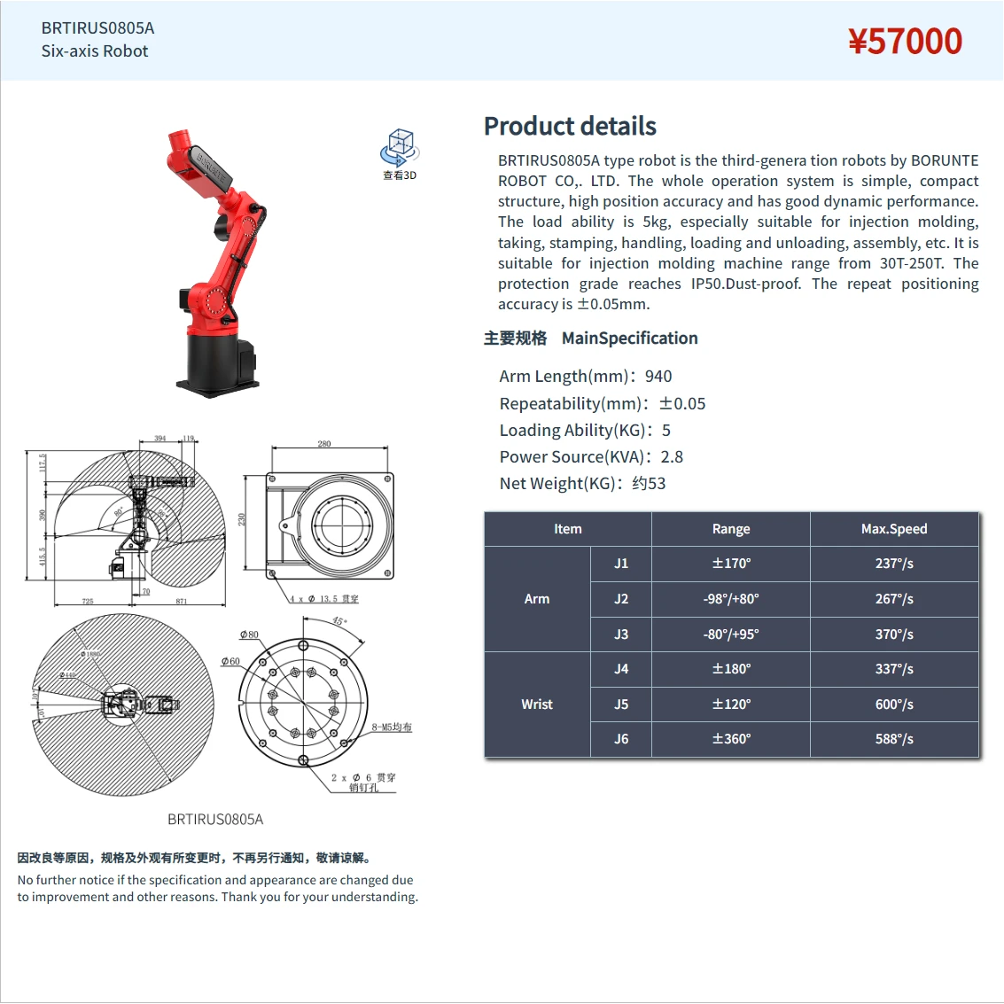BRTIRUS0805A BRTIRUS0805A